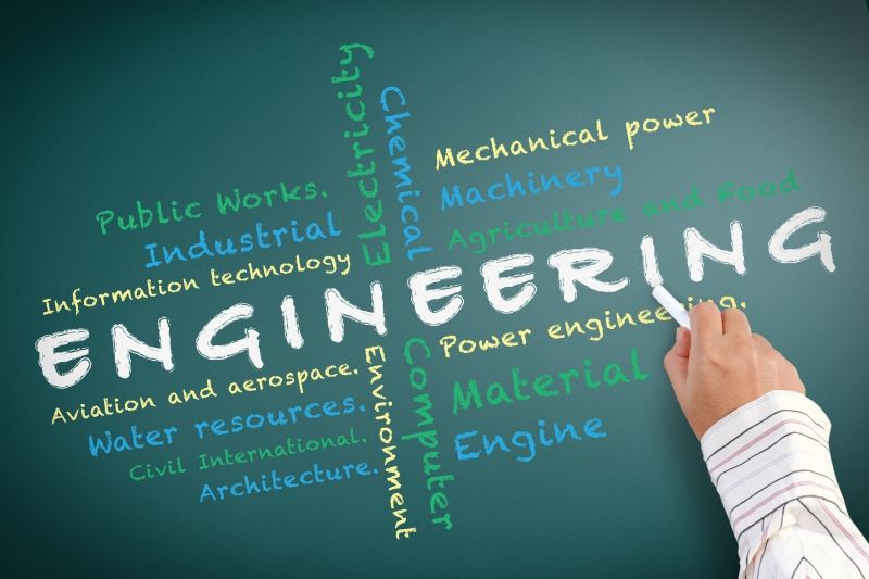 Top Engineering Schools in the U.S.