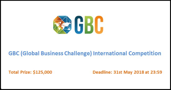 GBC Competition for International Students