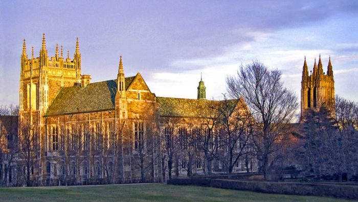 Top Jesuit Universities in the United States