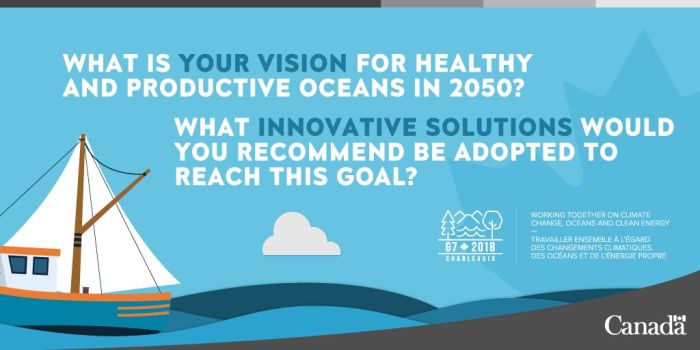G7 Oceans Youth Innovation Challenge in Canada