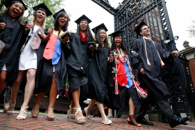 Top Ivy League Colleges in the U.S.