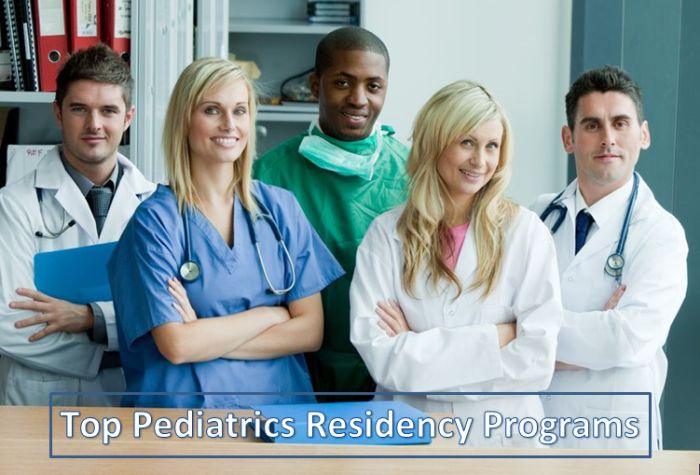 Top Pediatrics Residency Programs