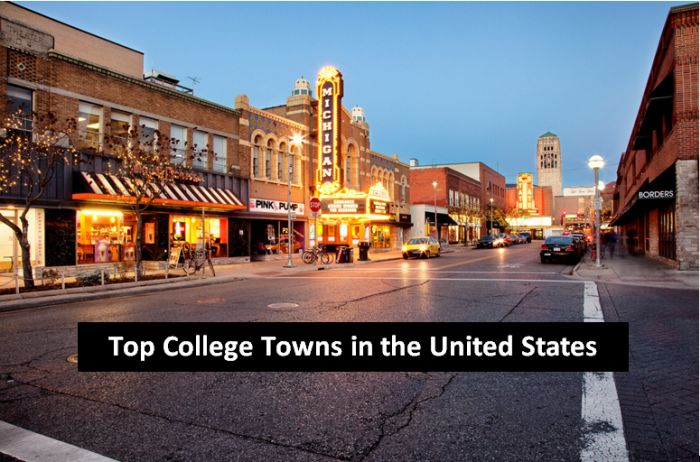 Top College Towns in the United States