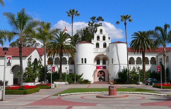 Best Soccer Colleges in California 2019