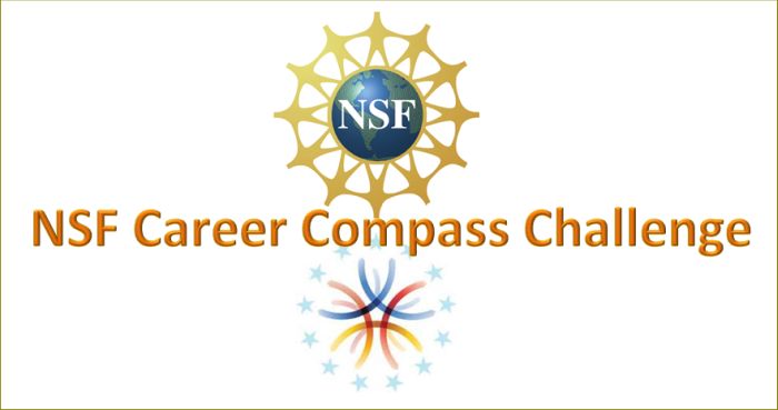 NSF Career Compass Challenge
