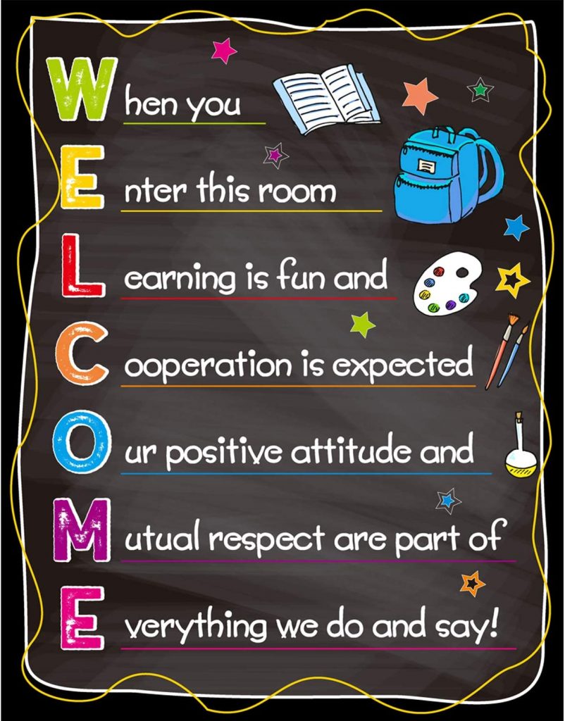 Chiazllta Welcome Poster for Preschool Middle High School Classroom Decor