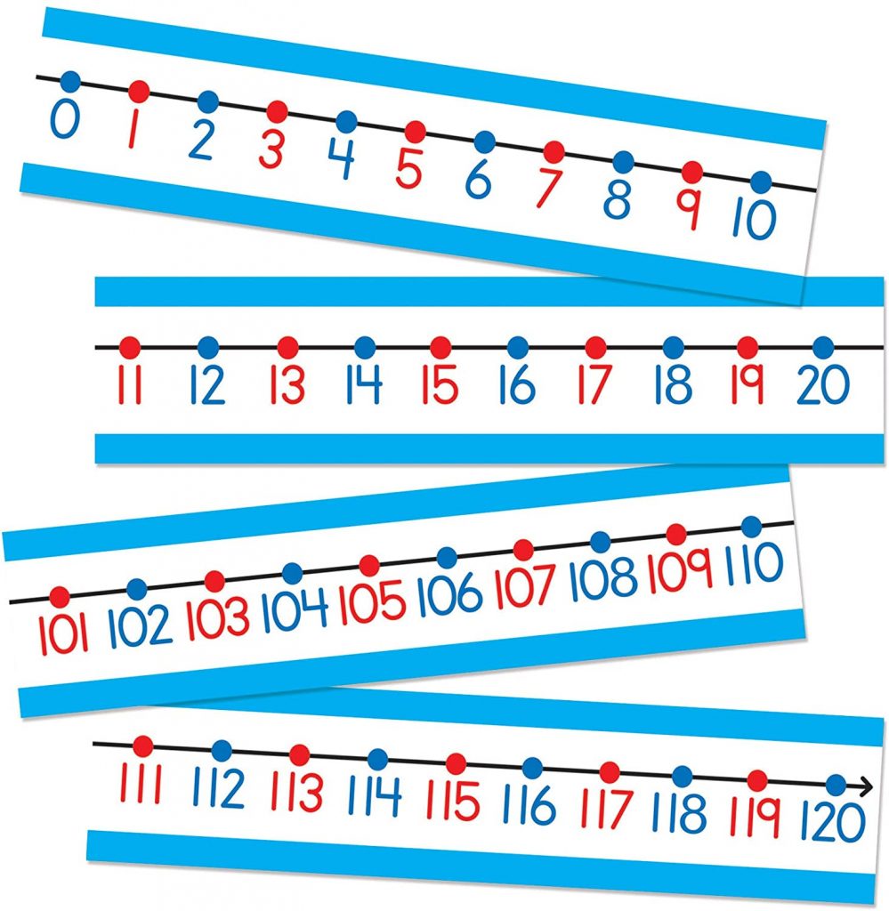 Carson Dellosa Number Line Bulletin Board Set with Color-Coded Even and Odd Numbers from -20 to 120